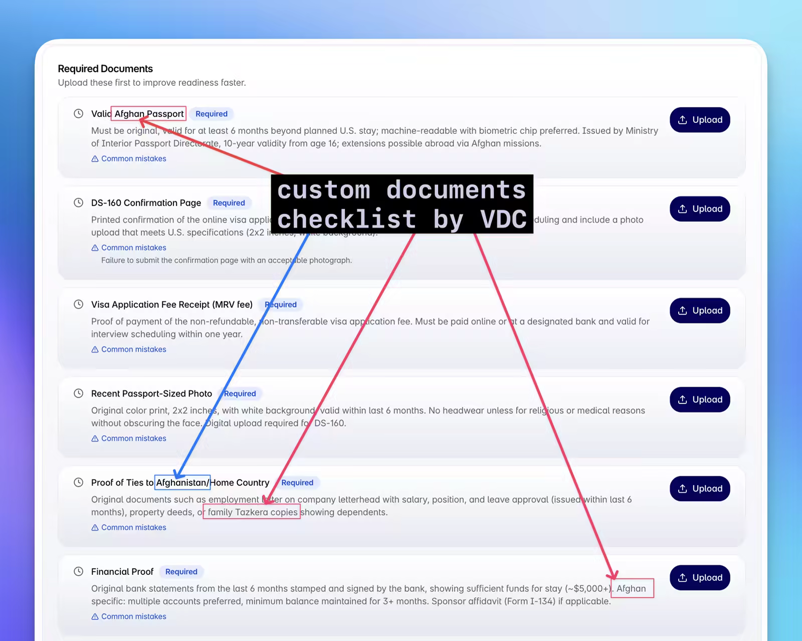 Visa application documents organised with employer evidence, bank statements, and a passport before upload.
