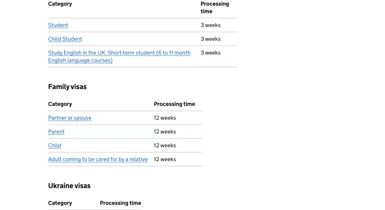 GOV.UK family-visa processing times table showing partner or spouse decisions usually take 12 weeks outside the UK.